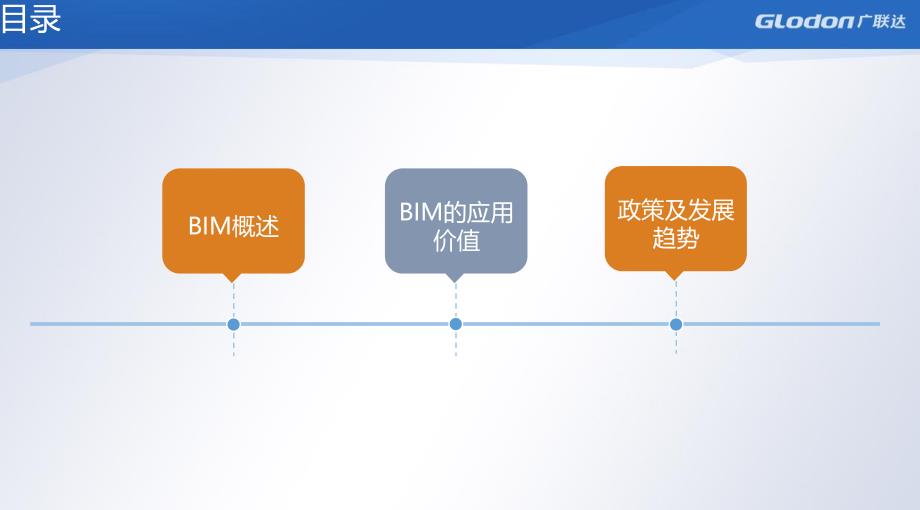 bim政策与全过程价值应用-广联达_第2页