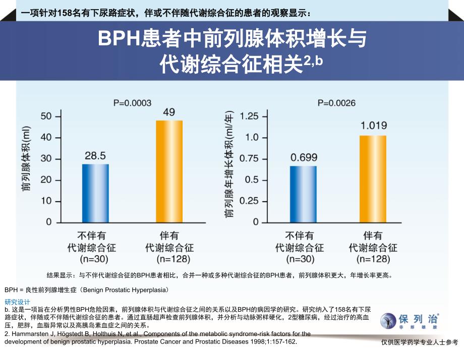 保列治新员工培训资料-14－老年科科室会slides-with_notes课件_第3页