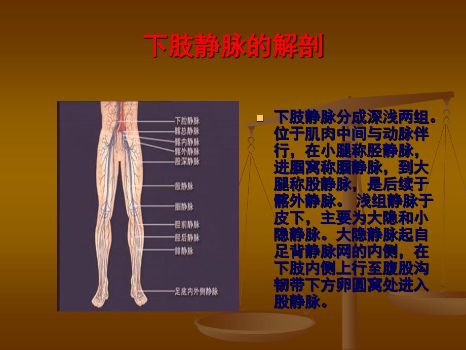 深静脉血栓的护理 ppt课件_第4页