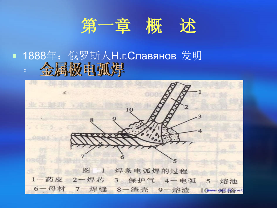 金属焊接切割作业ppt课件_第4页