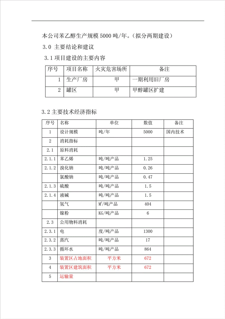 年生产5千吨苯乙醇项目资金申请报告.doc_第3页