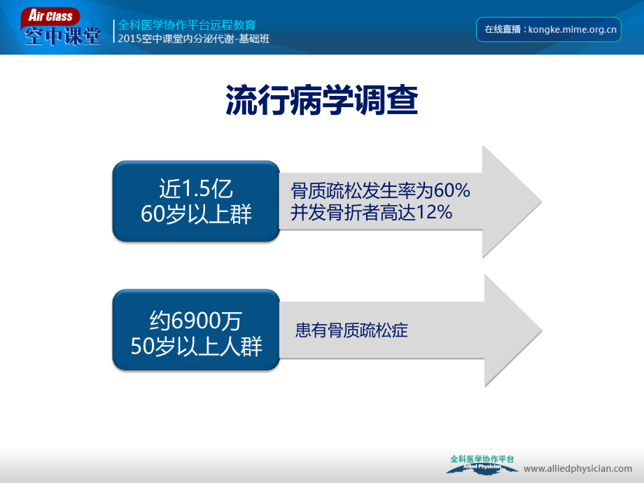 代谢性骨病课件_3_第4页