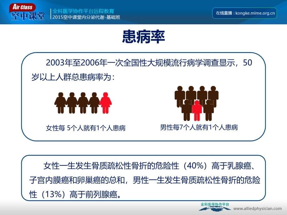 代谢性骨病课件_3_第5页