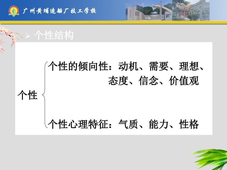 《组织行为学》个性和情绪课件_第5页