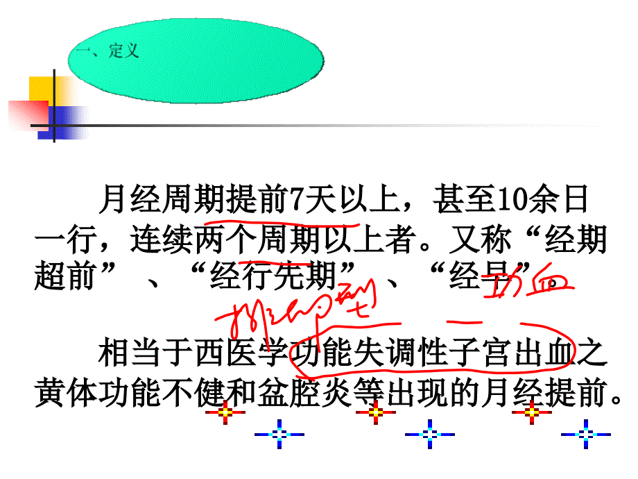 整理版中医妇迷信课件第一节月经先期_第3页