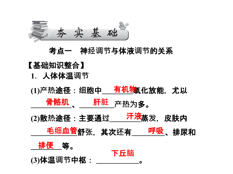 2013届高考生物一轮复习知识巩固课件249《神经调节与体液调节的关系》人教版必修_第2页