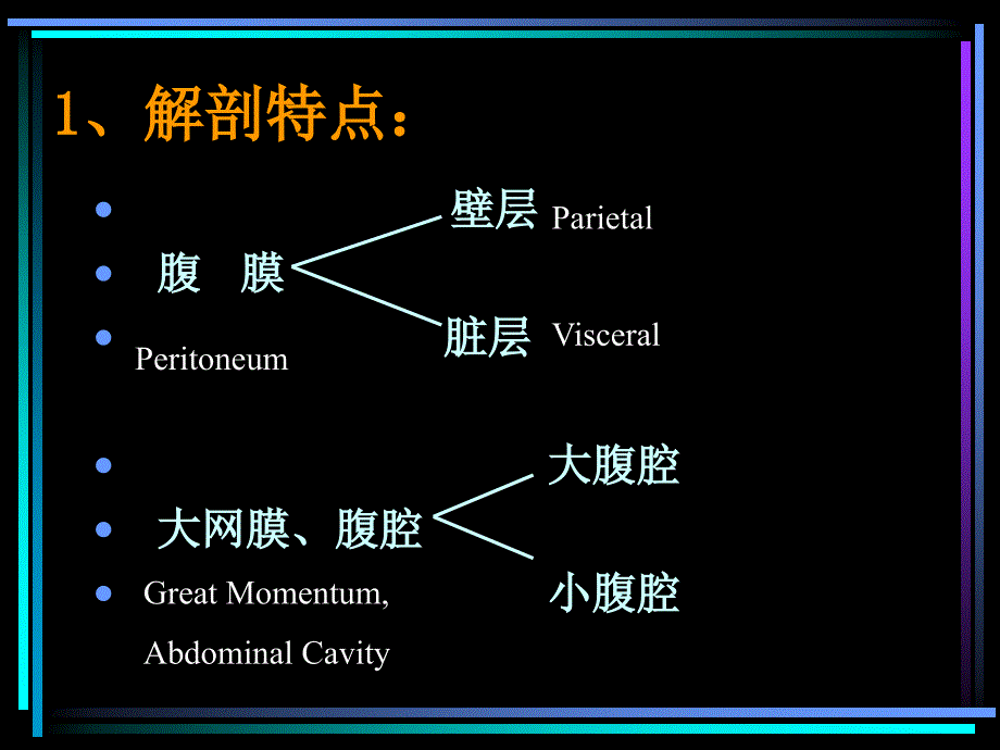 培训课件急性化脓性腹膜炎 ppt课件_第3页