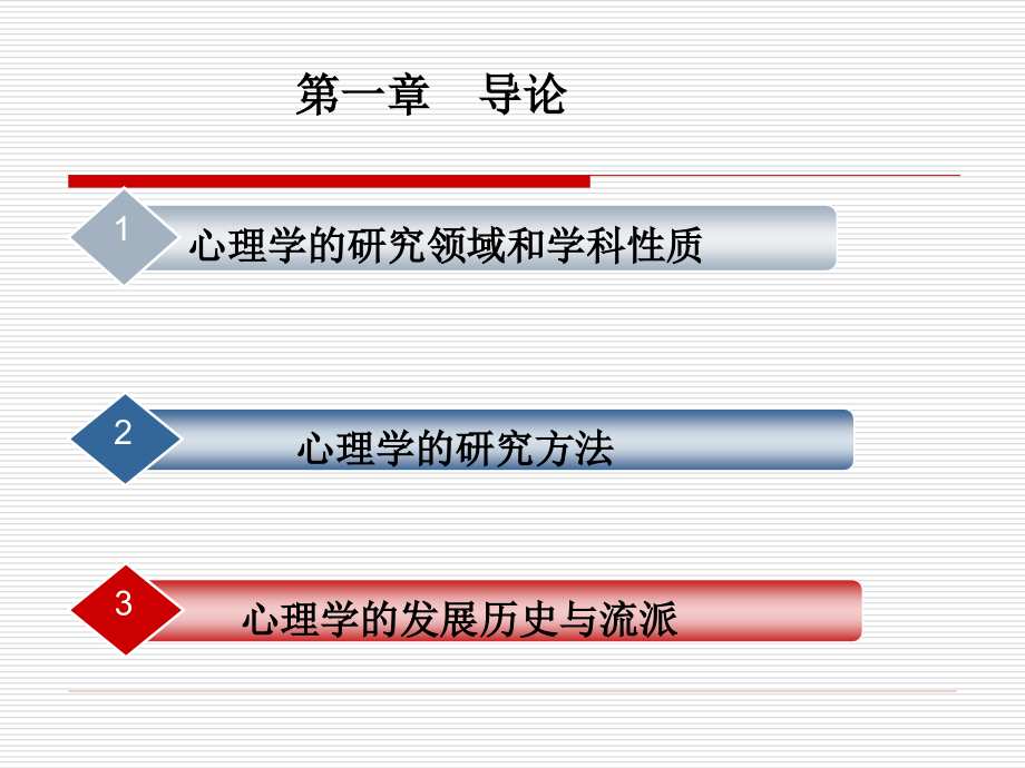 网上下载2010上海高教教师资格证心理学概论课件（全）_第3页