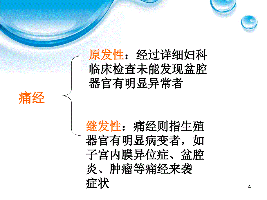 痛经病人的护理ppt课件_第4页