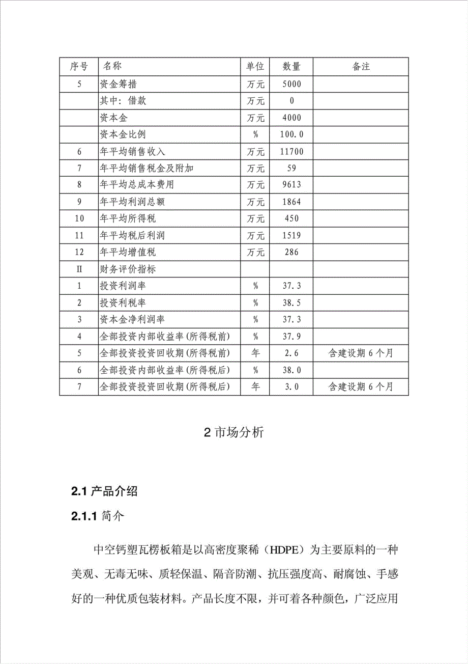 年生产900万m2新材料钙塑箱新建项目资金申请报告.doc_第4页