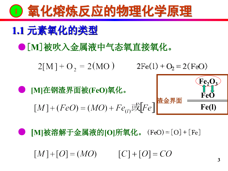 重庆大学冶金原理第七章ppt讲解课件_第3页