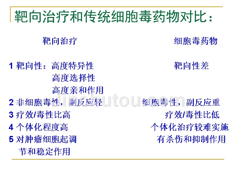 消化系统肿瘤的分子靶向药物治疗课件_第4页