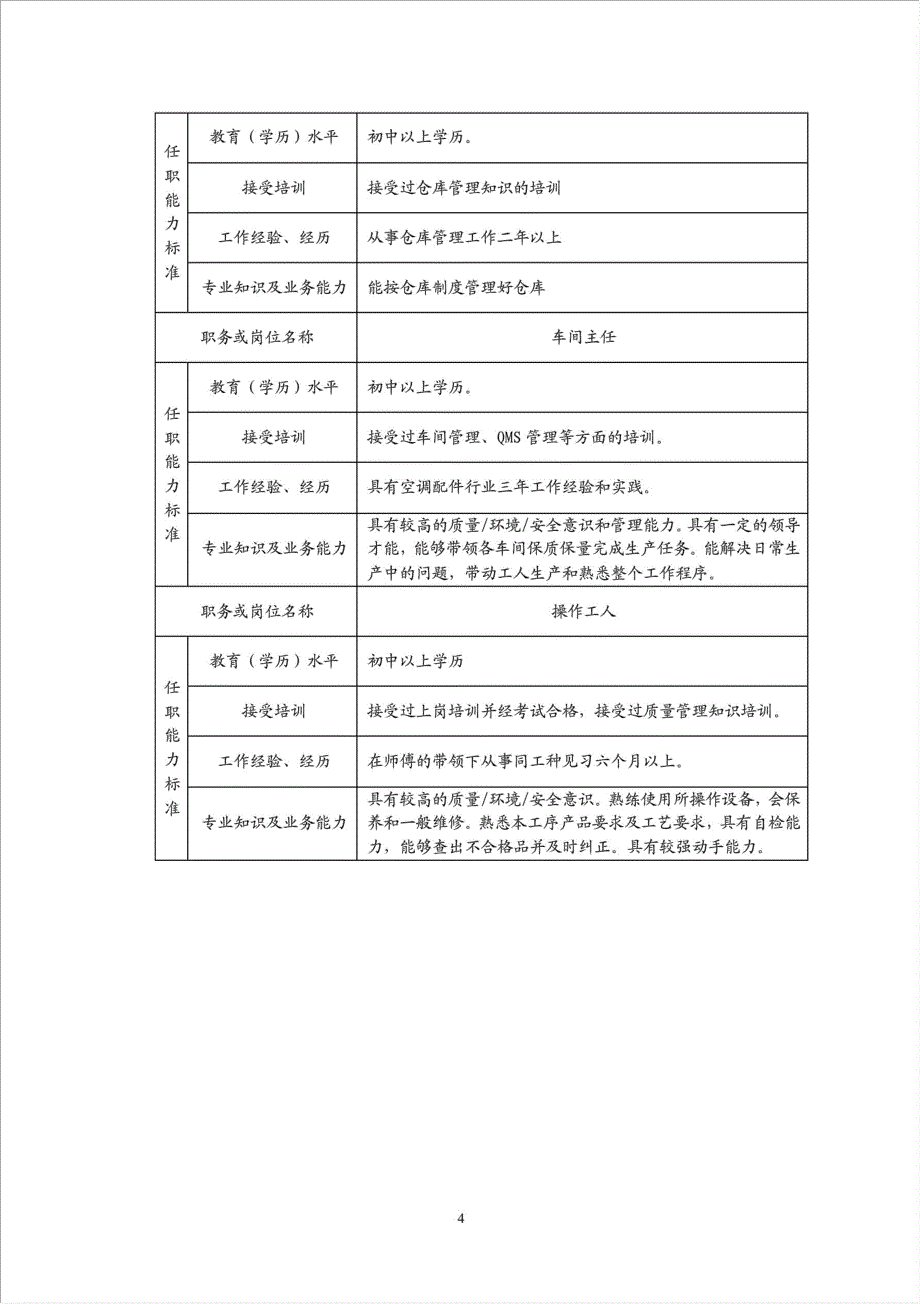 生产企业各管理制度.doc_第4页