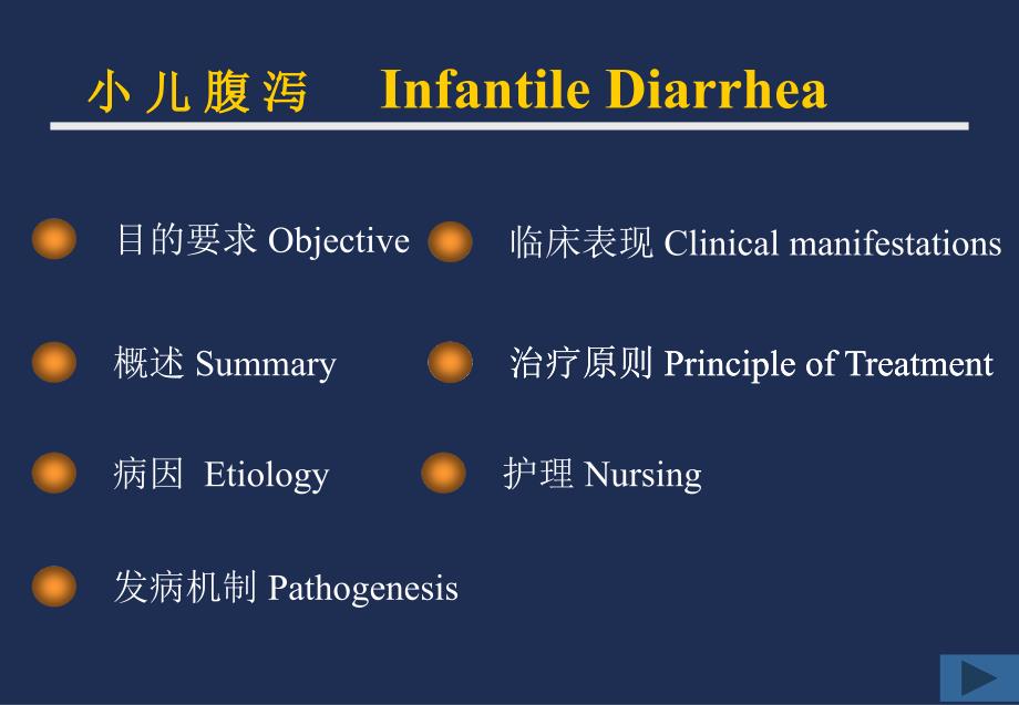 护理医学儿科护理学课件消化系统疾病患儿的护理_第4页