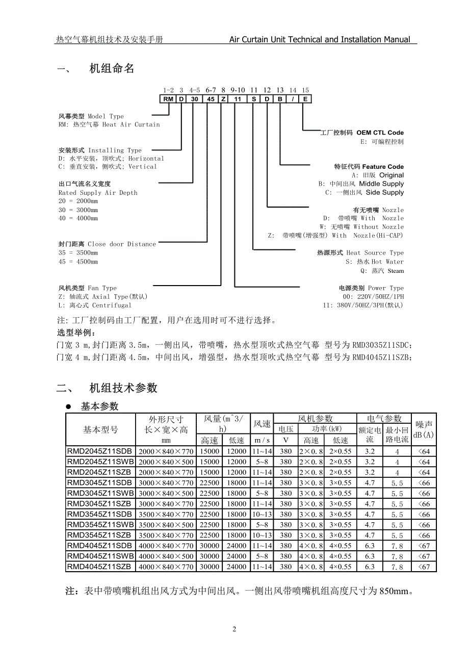 热空气幕技术与安装手册v5.2_第4页