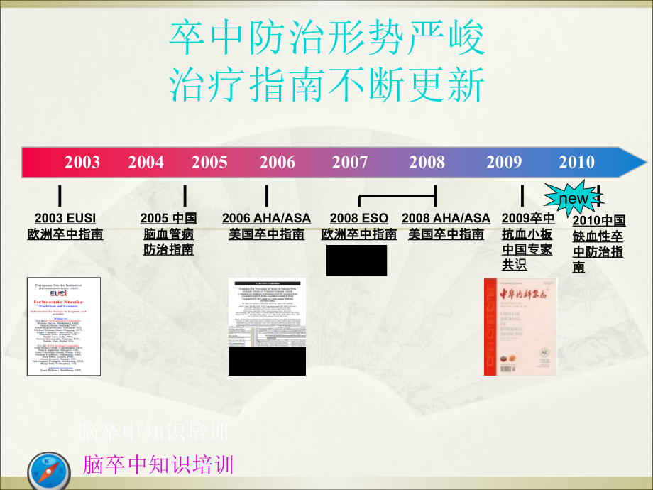 急性缺血性诊治进展课件_第4页