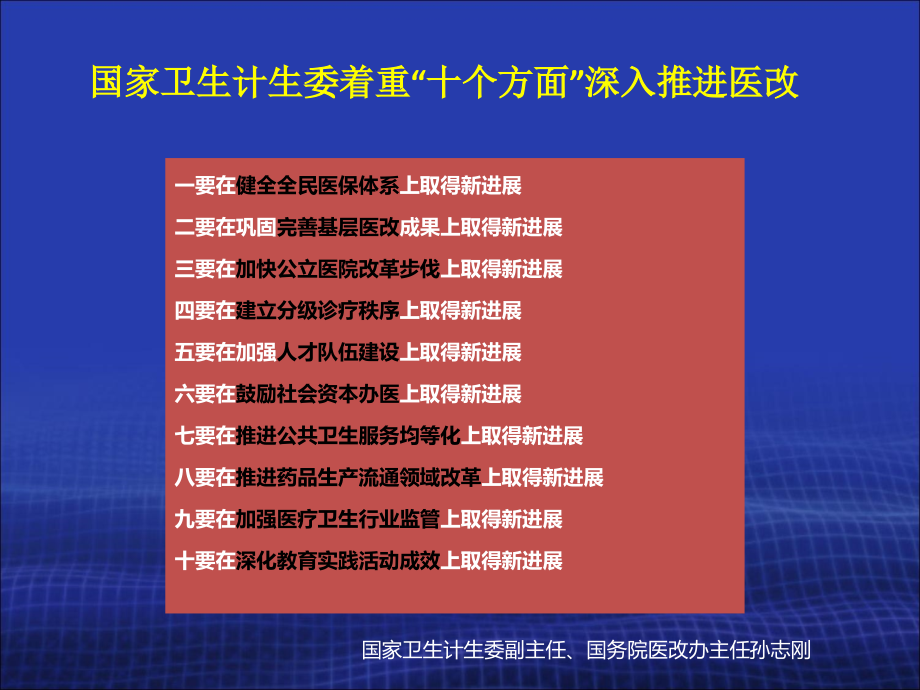 张华金国家基本药物处方集与合理用药ppt课件_第4页