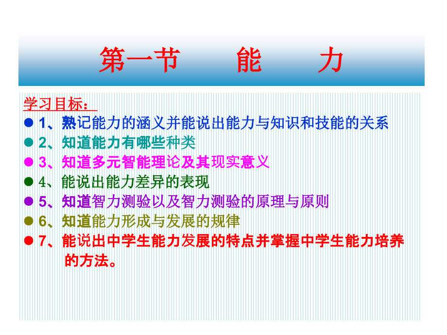 心理学配套课件 09 个性心理特征_第2页