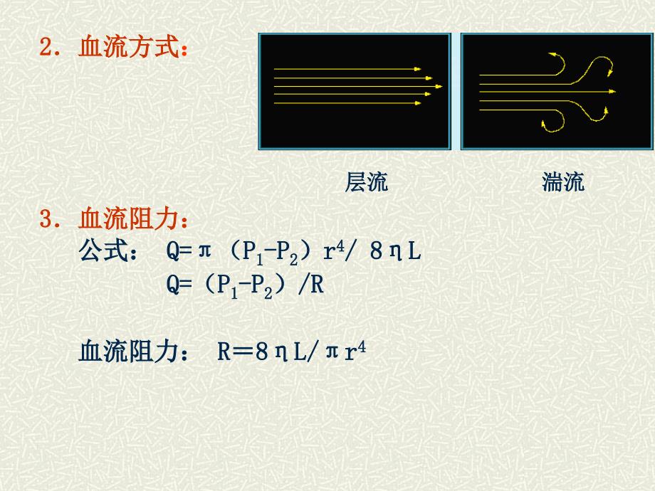 生理学精品课件（王斐）循环_第4页