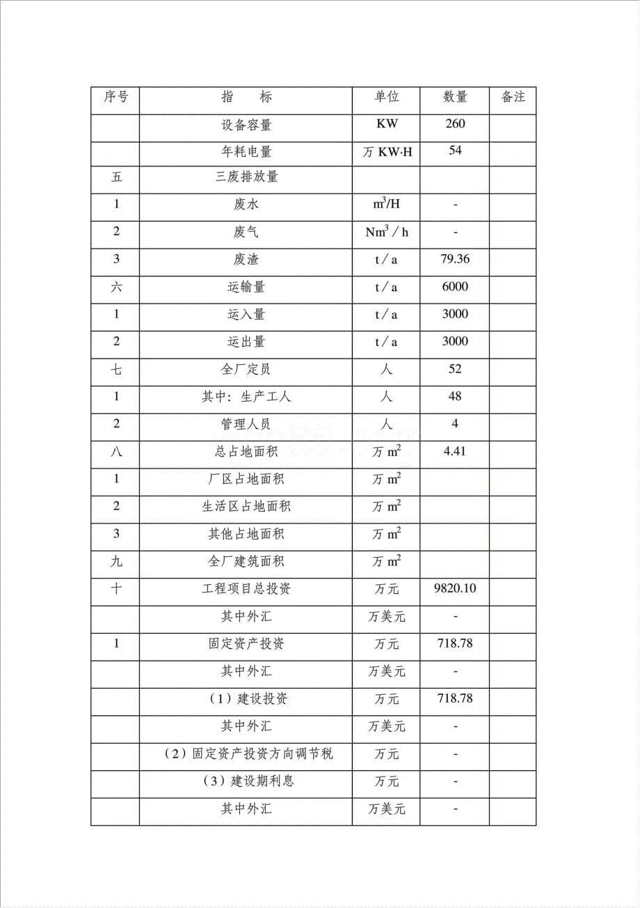 废旧塑料处理生产线项目资金申请报告.doc_第5页