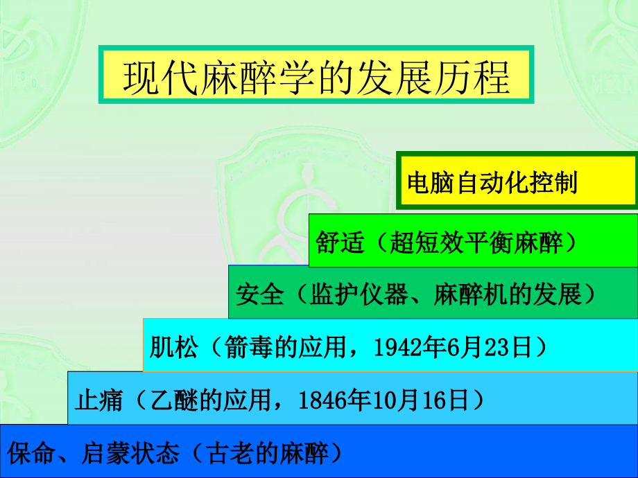 陶国才教授靶控输注课件_第3页