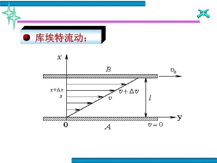 血液流变学电子教案2324ppt课件_第5页