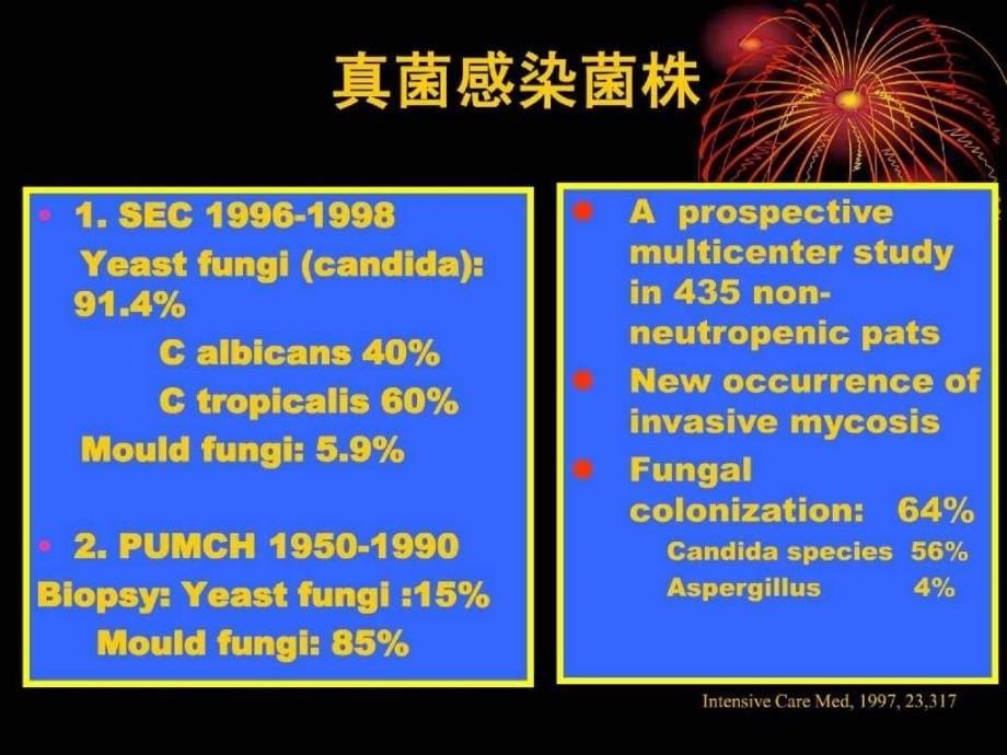 临床医学重症患者侵袭性真菌感染诊断和治疗指南课件_第5页