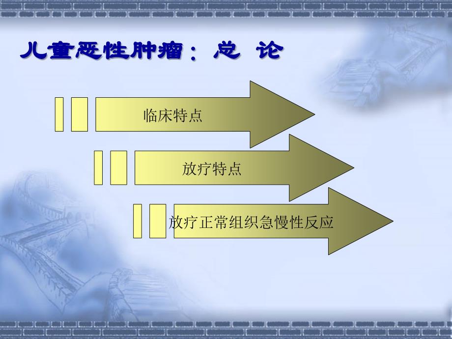 儿童肿瘤放疗刘慧课件_第3页