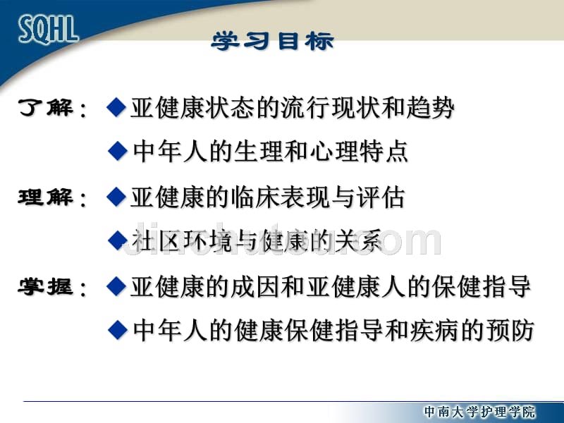 亚健康人和中年人的保健与护理（最后修改）课件_第3页