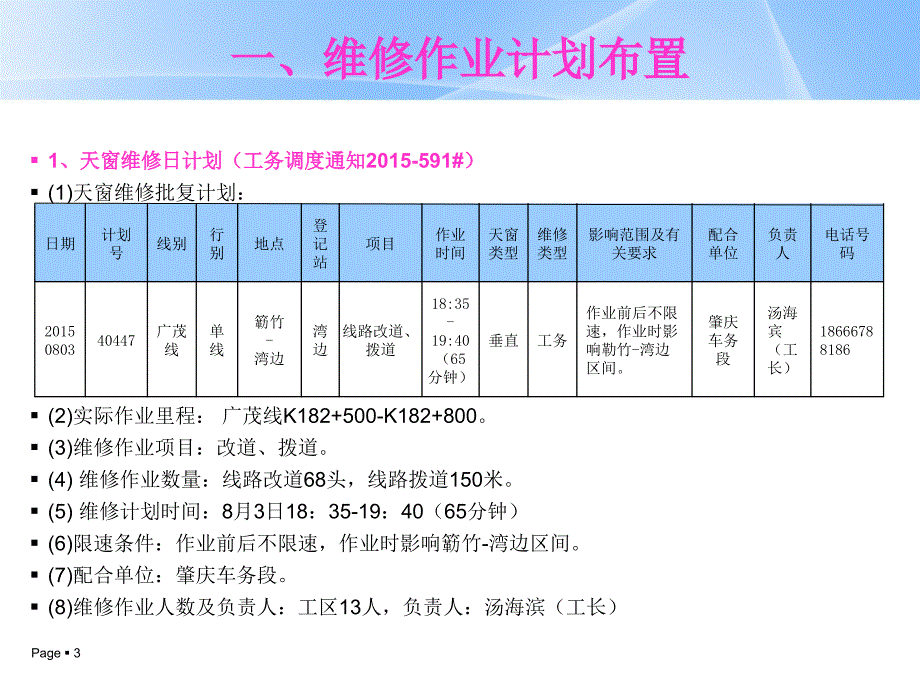 线路改道、拨道分工会_第3页