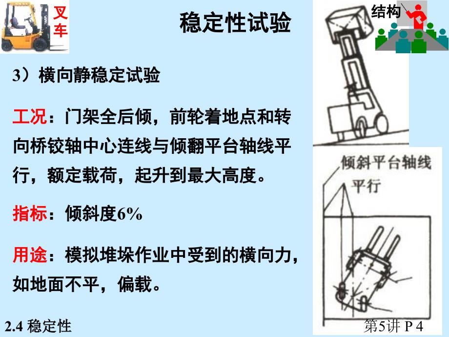 厂车检验师培训课件之十四叉车结构_稳定性_第4页