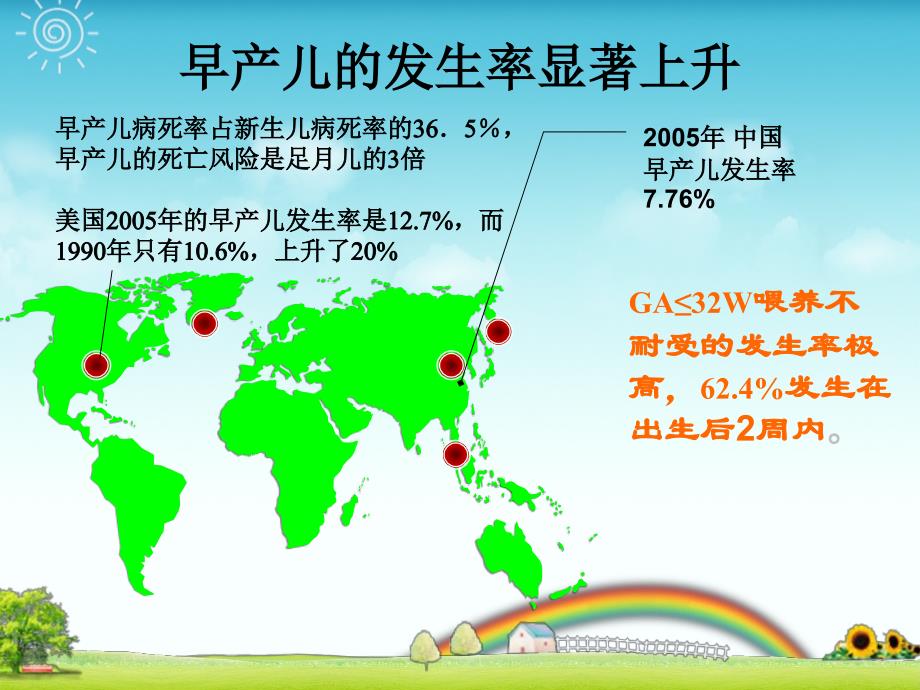 早产儿喂养不耐受的诊治PPT课件_第3页