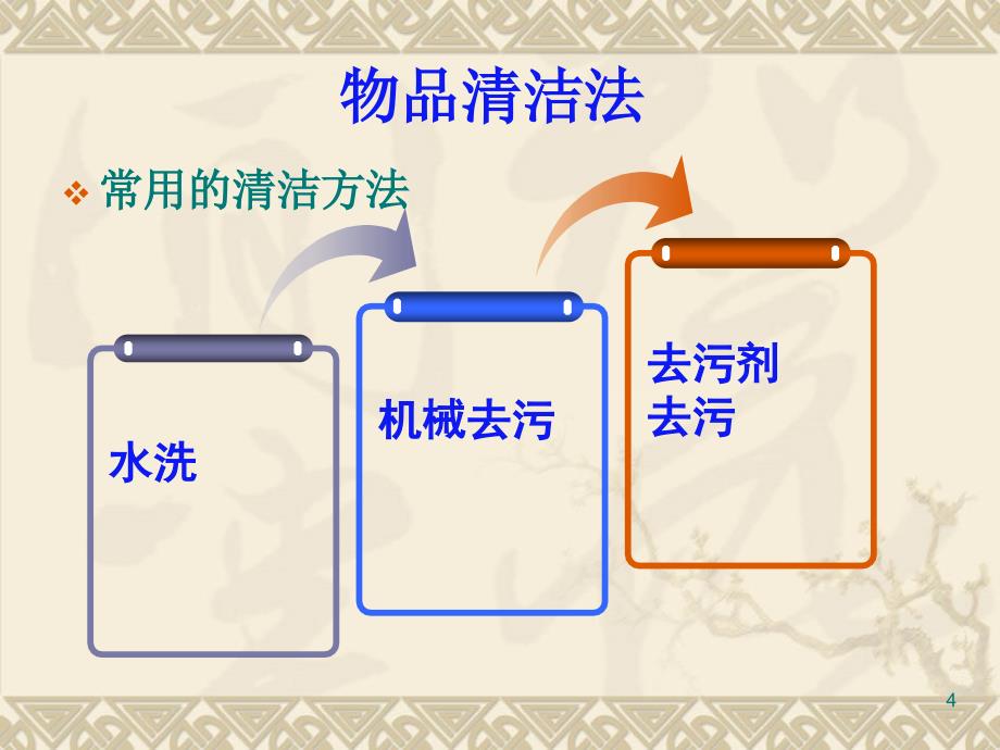 动物微生物消毒与灭菌技术 ppt课件_第4页