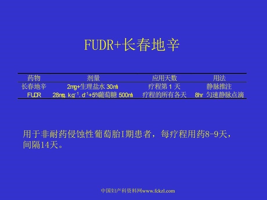 以氟尿嘧啶核苷为主的化疗方案治疗妊娠滋养细胞肿瘤患者的疗效观察课件_第5页