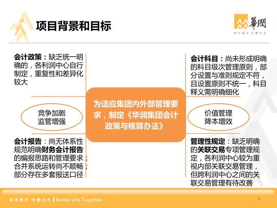 华润集团会计政策与核算办法-总体与修订内容介绍(集团)_第4页