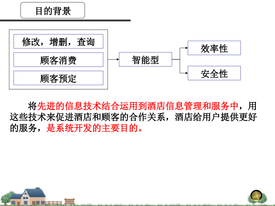 酒店管理系统 _设计与实现_第3页