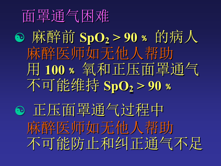 气管插管困难和处理 广州医学院第一附属医院精品课件_第3页