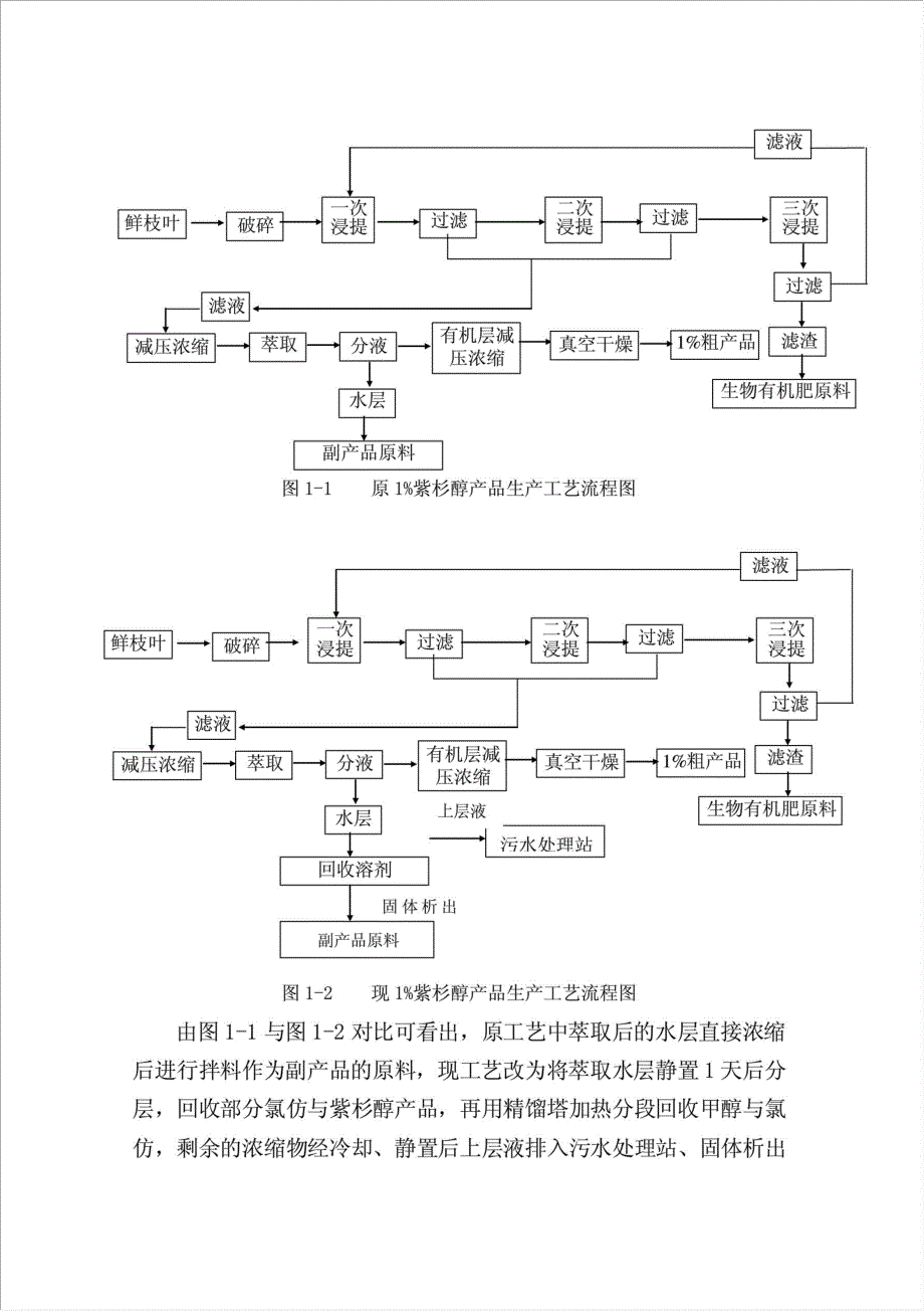 紫杉醇提纯加工废水治理综合技改工程项目可行性建议书.doc_第4页