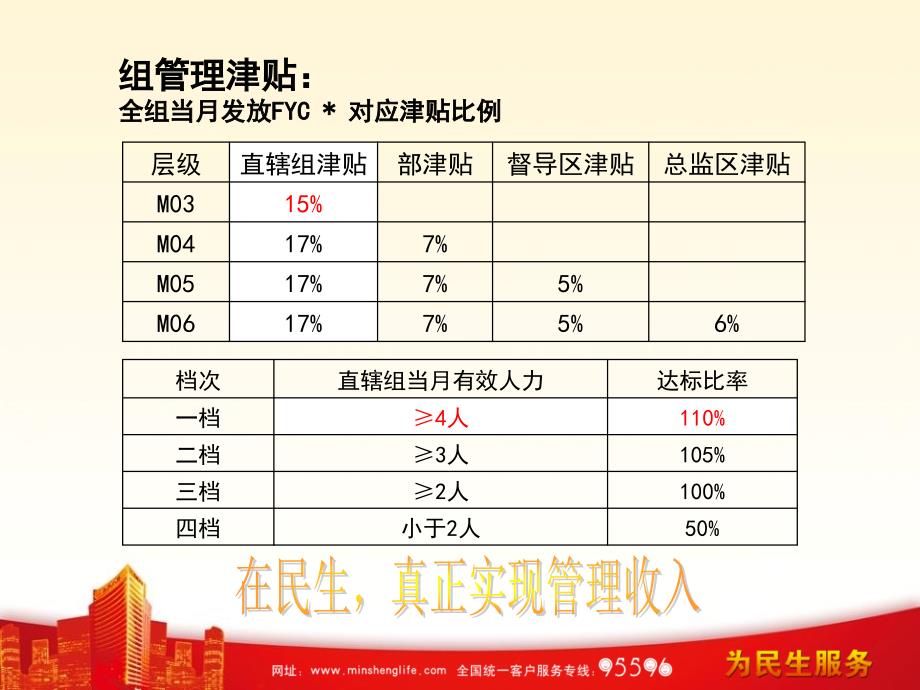 基本法讲解预见未来课件_第4页