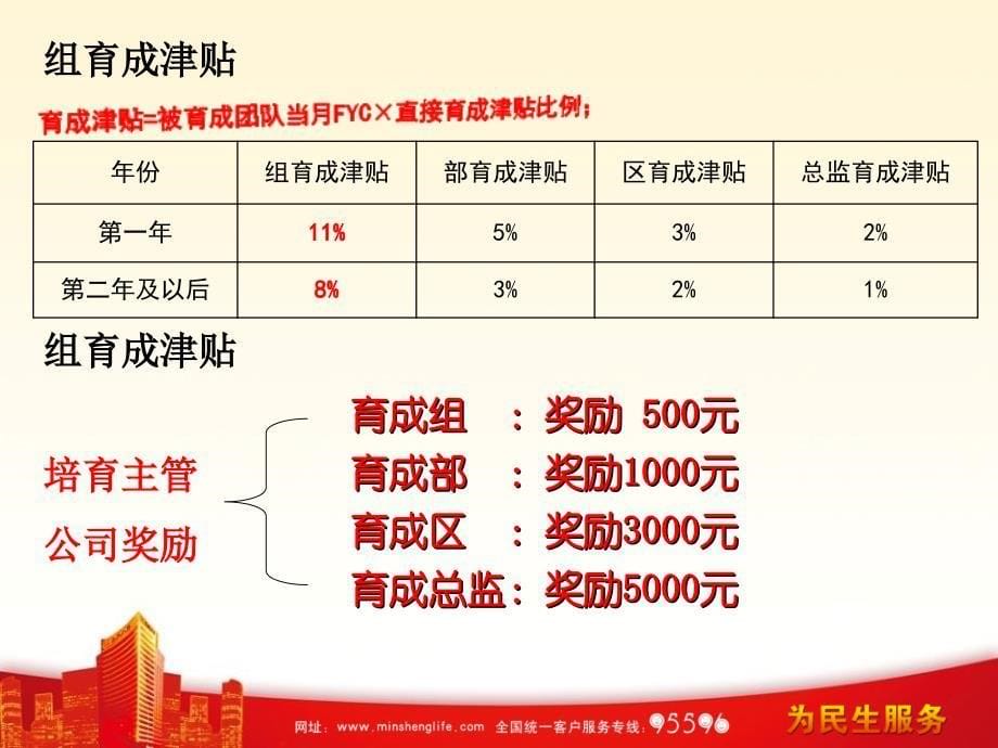 基本法讲解预见未来课件_第5页