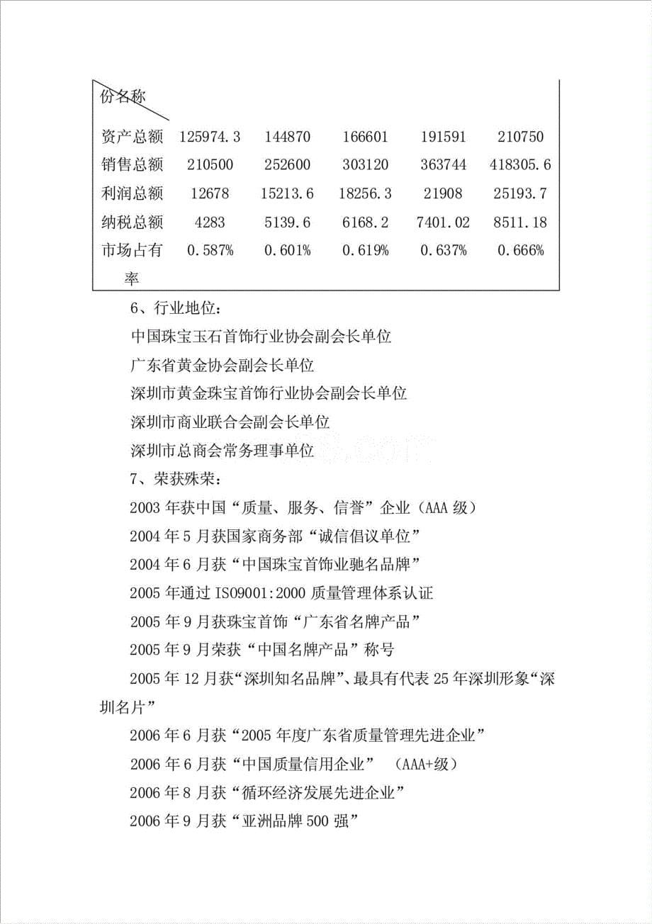 珠宝产业园项目资金申请报告.doc_第5页