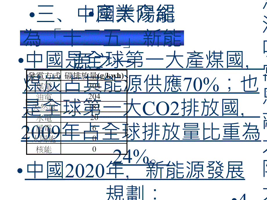 讲解大陆太阳能产业专题研究报告2011课件_第4页