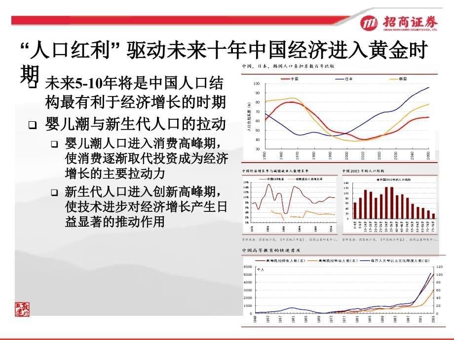 整体上市与资产注入股改后的另一场盛宴a股市场2006年四课件_2_第5页