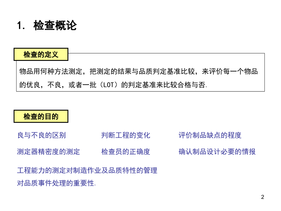 检查概论活用sampling讲解课件_第2页