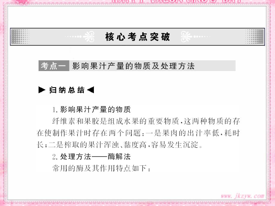 生物浙科版选修1 2010届高三一轮生物复习课件第二部分 酶的应用_第2页