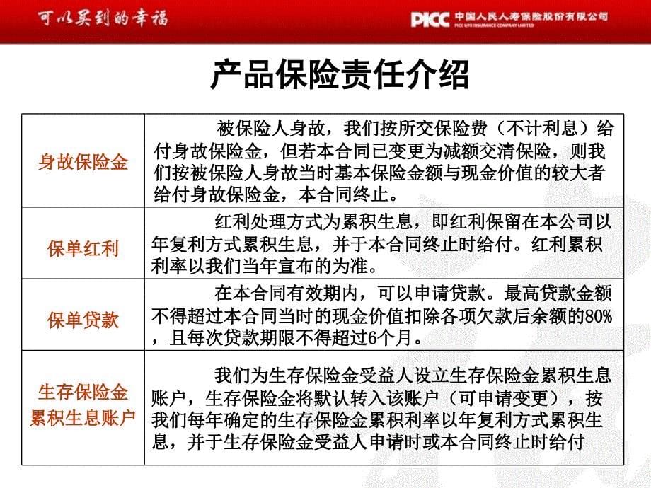 人保寿险保险公司早会分享培训ppt模板课件演示文档幻灯片资料福进万家险种介绍_第5页