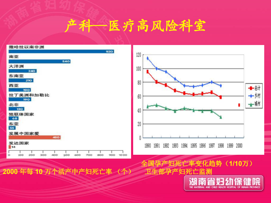 产科麻醉风险与并发症的防治课件_第3页