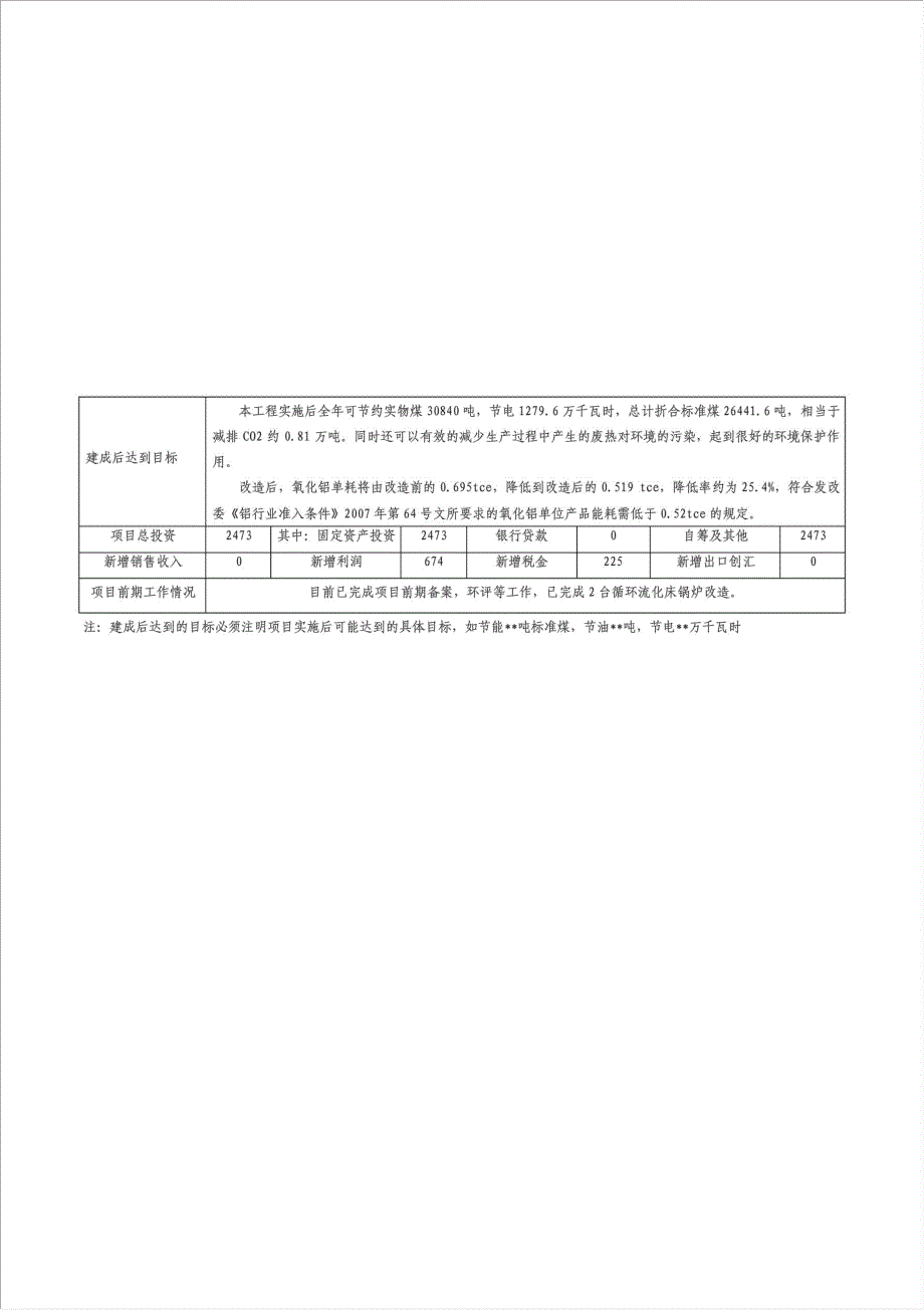 循环流化床锅炉、余热余压利用及电机系统节能技术改造项资金申请报告.doc_第3页