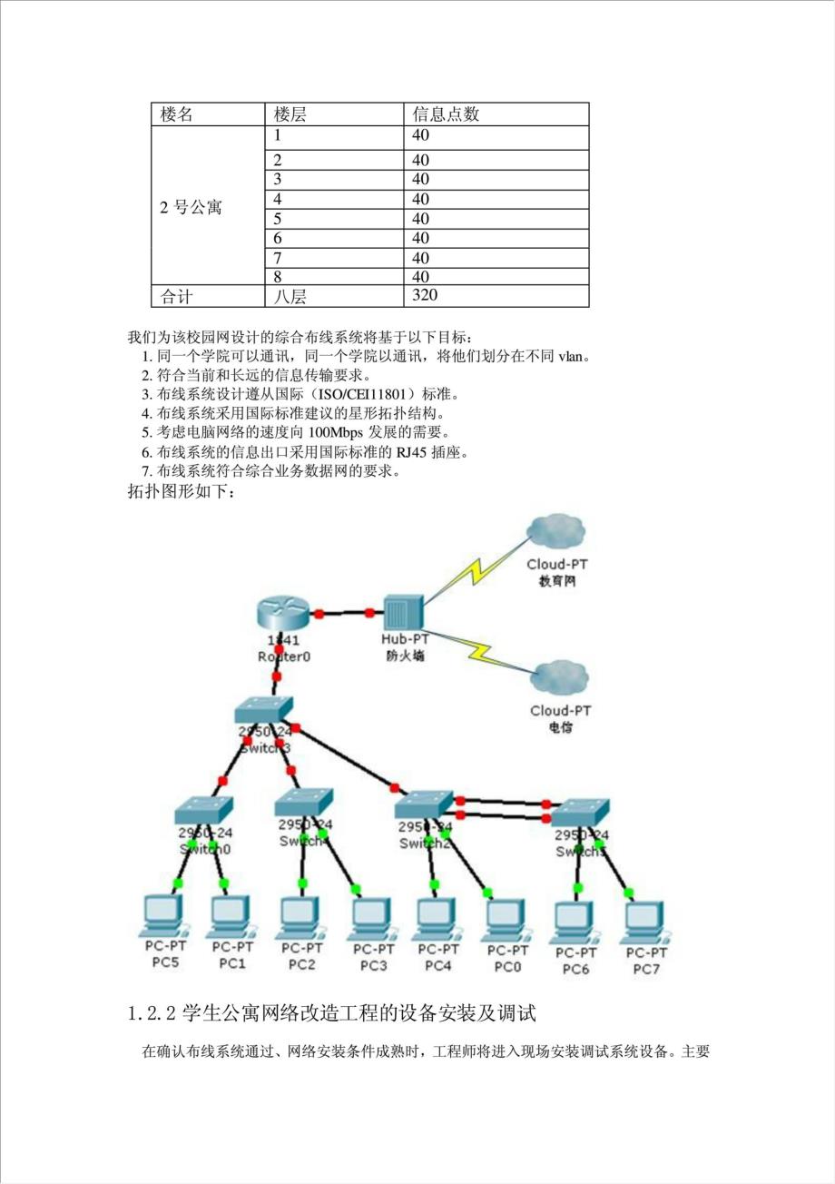 贵州大学xx校区学生公寓网络改造项目可行性建议书.doc_第4页