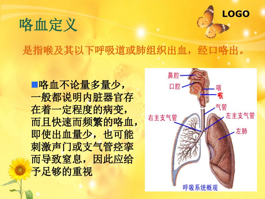 大咯血窒息的抢救及护理课件_第3页